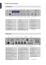 Preview for 8 page of UNIELECTRONIC UMA 7120PB User Manual