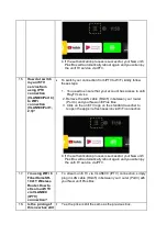 Preview for 5 page of UniFi PLUS BOX Faq