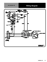 Preview for 23 page of Unified Brands Groen EE CE Series Operators & Service Manual