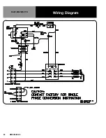 Preview for 24 page of Unified Brands Groen EE CE Series Operators & Service Manual