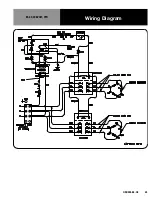 Preview for 25 page of Unified Brands Groen EE CE Series Operators & Service Manual