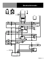 Preview for 19 page of Unified Brands Groen NGB-3E Operator'S Manual