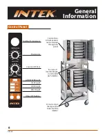 Preview for 6 page of Unified Brands INTEK 208-10-3 User Manual