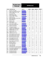 Preview for 25 page of Unified Brands Randell DPM Series Operator'S Manual