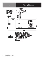 Предварительный просмотр 11 страницы Unified Brands Randell RAN SCA-2 Operator'S Manual