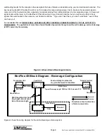 Предварительный просмотр 6 страницы Unified Microsystems BevFlex-4X Installation Manual