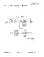 Предварительный просмотр 47 страницы UNIFILLER Mini Dopositor Operation And Spare Parts Manual