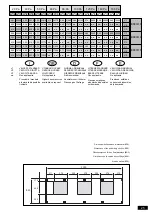 Предварительный просмотр 25 страницы Uniflair BDA Series Engineering Data Manual