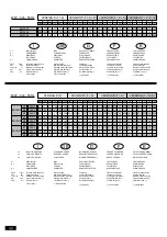 Предварительный просмотр 30 страницы Uniflair BDA Series Engineering Data Manual