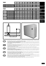 Предварительный просмотр 31 страницы Uniflair BDA Series Engineering Data Manual