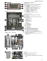 Предварительный просмотр 15 страницы Uniflair LEONARDO EVOLUTION TDAR 1021A Installation Manual