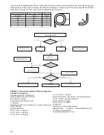 Предварительный просмотр 26 страницы Uniflair LEONARDO EVOLUTION TDAR 1021A Installation Manual