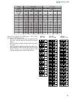 Предварительный просмотр 33 страницы Uniflair LEONARDO EVOLUTION TDAR 1021A Installation Manual