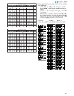 Предварительный просмотр 55 страницы Uniflair LEONARDO EVOLUTION TDAR 1021A Installation Manual