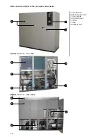 Предварительный просмотр 72 страницы Uniflair LEONARDO EVOLUTION TDAR 1021A Installation Manual