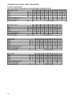 Preview for 10 page of Uniflair LEONARDO EVOLUTION TDAR 511A Installation Manual