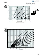 Preview for 25 page of Uniflair LEONARDO EVOLUTION TDAR 511A Installation Manual