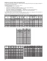 Preview for 34 page of Uniflair LEONARDO EVOLUTION TDAR 511A Installation Manual