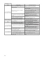 Preview for 40 page of Uniflair LEONARDO EVOLUTION TDAR 511A Installation Manual