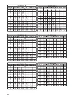 Preview for 54 page of Uniflair LEONARDO EVOLUTION TDAR 511A Installation Manual