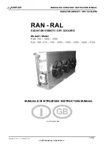 Предварительный просмотр 2 страницы Uniflair RAL 1000 Instruction Manual