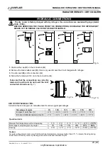 Предварительный просмотр 24 страницы Uniflair RAL 1000 Instruction Manual