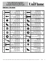 Предварительный просмотр 7 страницы Uniflame B2154T Owner'S Manual