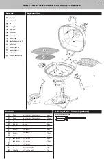 Предварительный просмотр 3 страницы Uniflame CBT721W Owner'S Manual