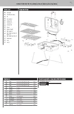 Предварительный просмотр 3 страницы Uniflame CBT726M Owner'S Manual