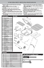 Preview for 15 page of Uniflame GBC1011W-C Owner'S Manual