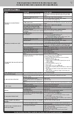 Preview for 27 page of Uniflame GBC1128W Owner'S Manual