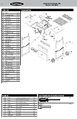 Предварительный просмотр 4 страницы Uniflame GBC1405SP Owner'S Manual