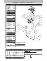 Предварительный просмотр 3 страницы Uniflame GBC956W1-C Owner'S Manual