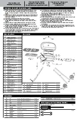 Предварительный просмотр 15 страницы Uniflame GTC1205B Owner'S Manual