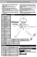 Предварительный просмотр 13 страницы Uniflame GTC1205WHL-C Owner'S Manual