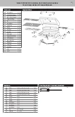 Предварительный просмотр 3 страницы Uniflame HBT920W Owner'S Manual