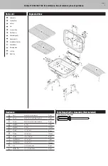 Предварительный просмотр 3 страницы Uniflame NBN1218C-C Owner'S Manual