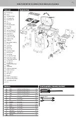 Предварительный просмотр 3 страницы Uniflame Outdoor LP Gas Barbecue Grill GBC730W-C Owner'S Manual