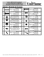 Предварительный просмотр 7 страницы Uniflame UniFlame 251675 Owner'S Manual