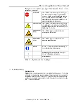 Preview for 10 page of Uniflex UA 4 Operation Manual