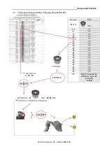 Предварительный просмотр 23 страницы Uniflex UA 4 Operation Manual