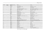 Preview for 43 page of Uniflex UA 4 Operation Manual