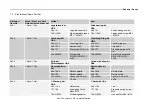 Preview for 45 page of Uniflex UA 4 Operation Manual