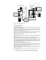 Preview for 83 page of Unifone Home Office Installation And Programming Manual