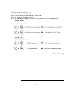 Preview for 16 page of Uniforce USE-KTX 1200 Instruction Manual