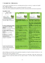 Preview for 12 page of Uniforest 45H Instructions For Use Manual