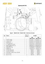 Preview for 30 page of Uniforest 45H Instructions For Use Manual