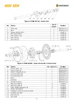 Preview for 31 page of Uniforest 45H Instructions For Use Manual