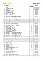 Preview for 37 page of Uniforest 45H Instructions For Use Manual