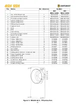 Preview for 41 page of Uniforest 45H Instructions For Use Manual